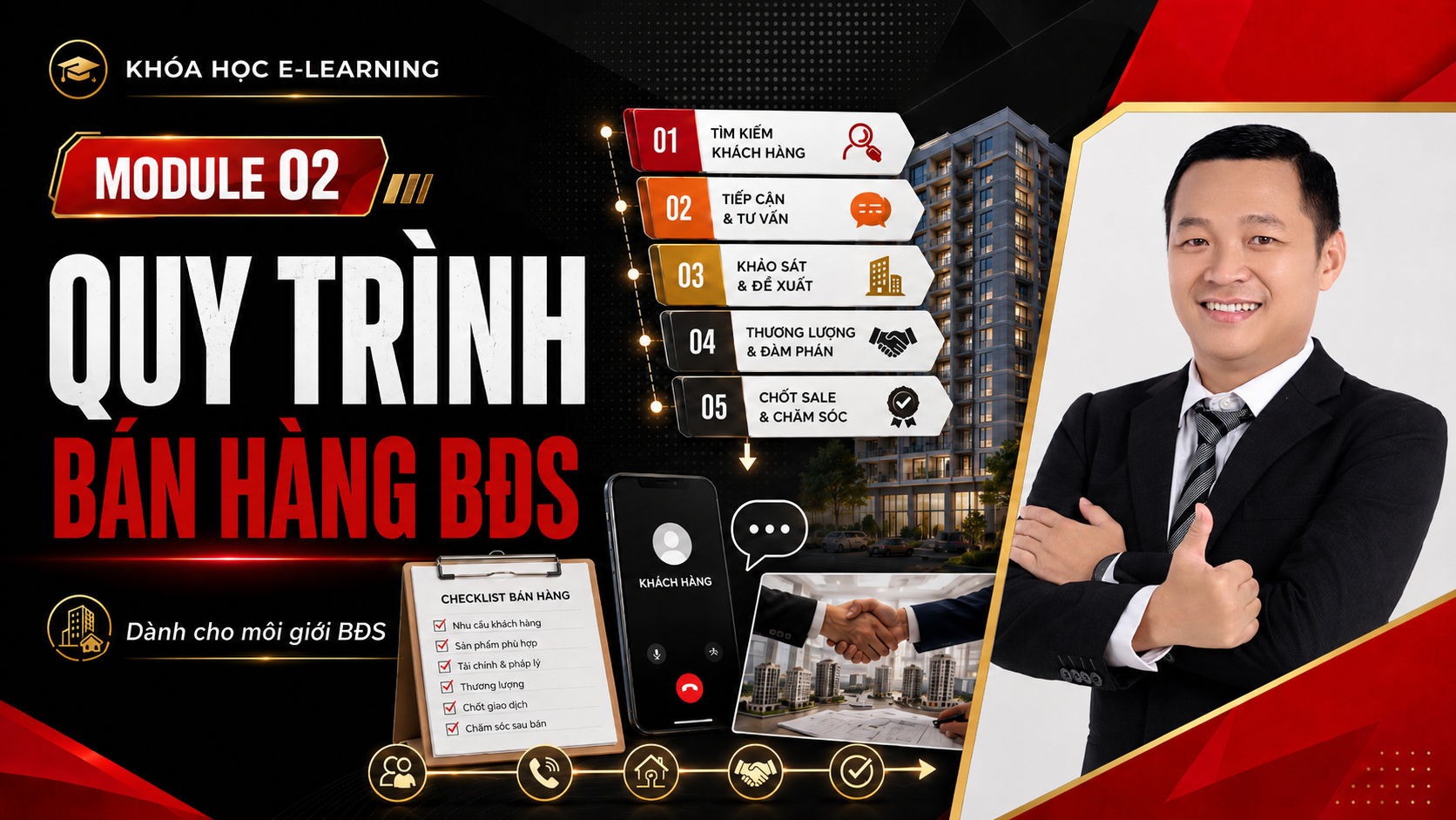 Module 2 — Quy trình bán hàng BĐS